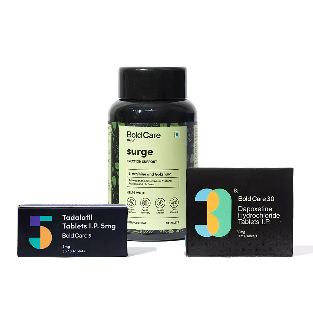 Complete Sexual Wellness Plan